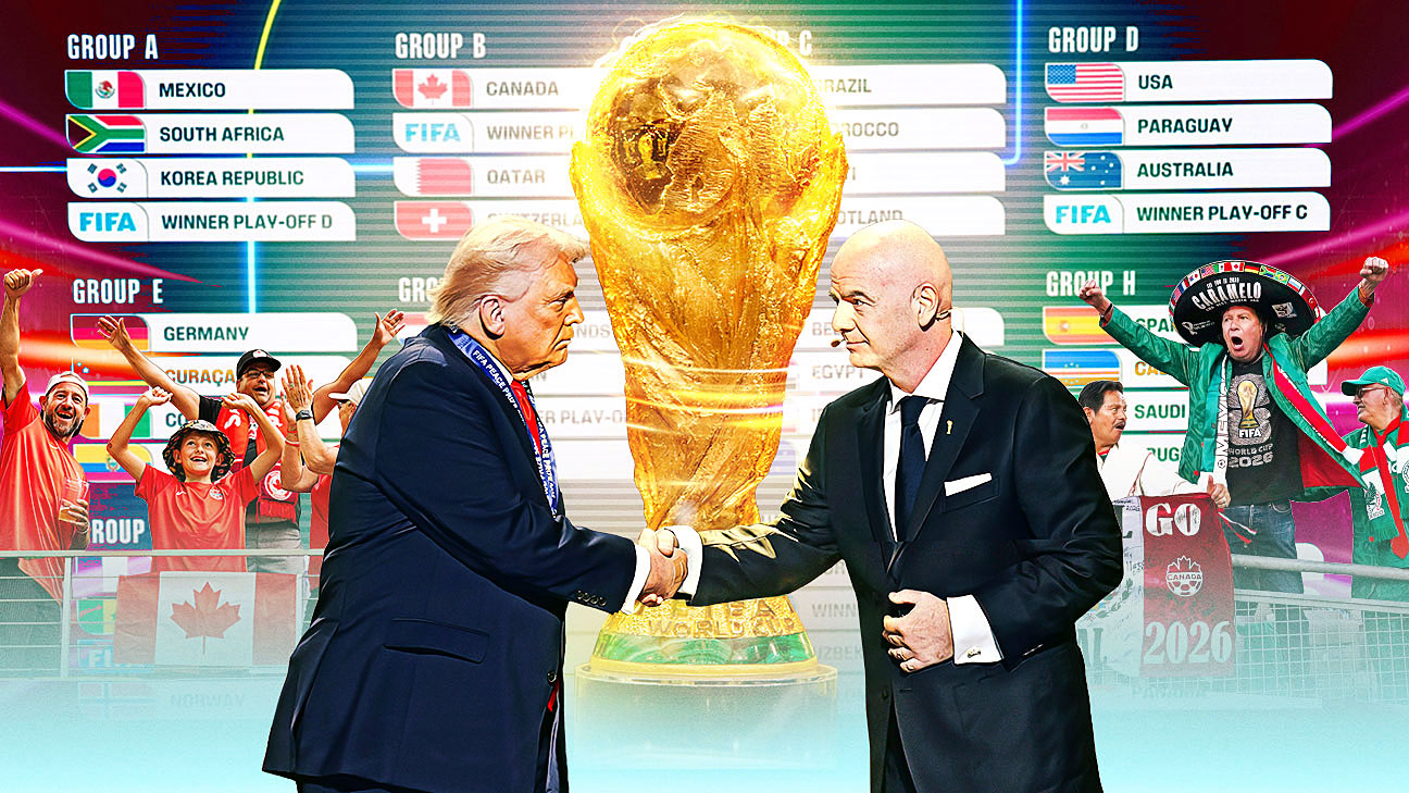 2026世界杯前瞻：三国合办、48队扩军与前所未有的争议
